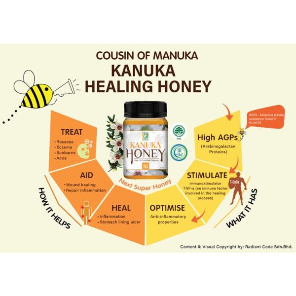 Radiant Kanuka Honey 500g & Radiant Nz Bush  Honey 500g Hot on Sale