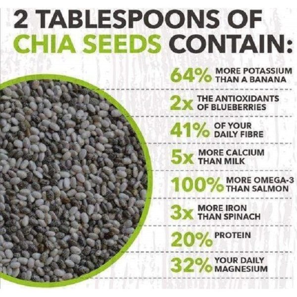 Radiant Organic Chia Seed [Mini Pack] Sale