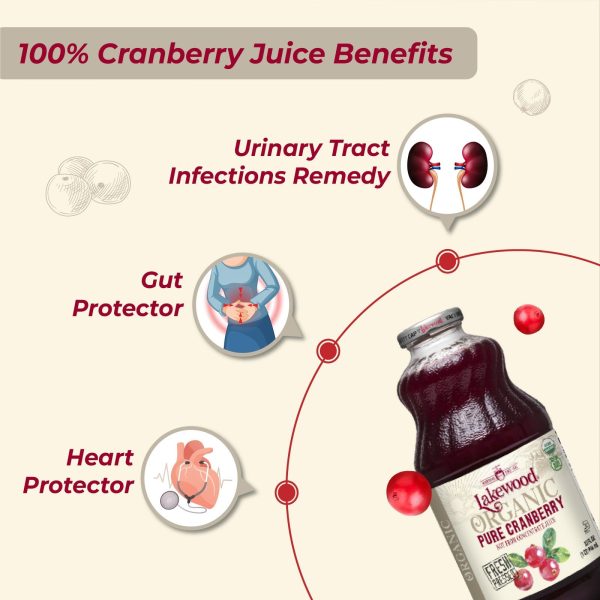 [Twin Pack] Organic Cranberry Juice on Sale